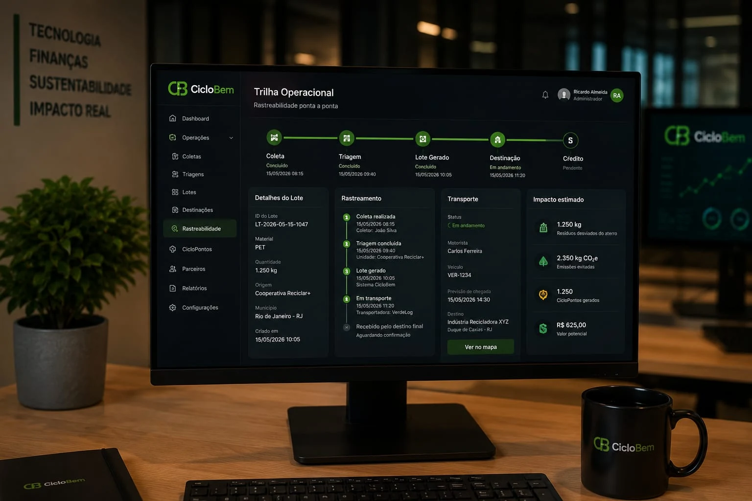 Dashboard Operacional CicloBem - Painel de controle ESG com métricas em tempo real e governança de dados